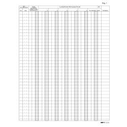 Registro Iva corrispettivi per mancato funzionamento registro cassa 31 x 24